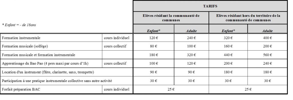 Tarifs