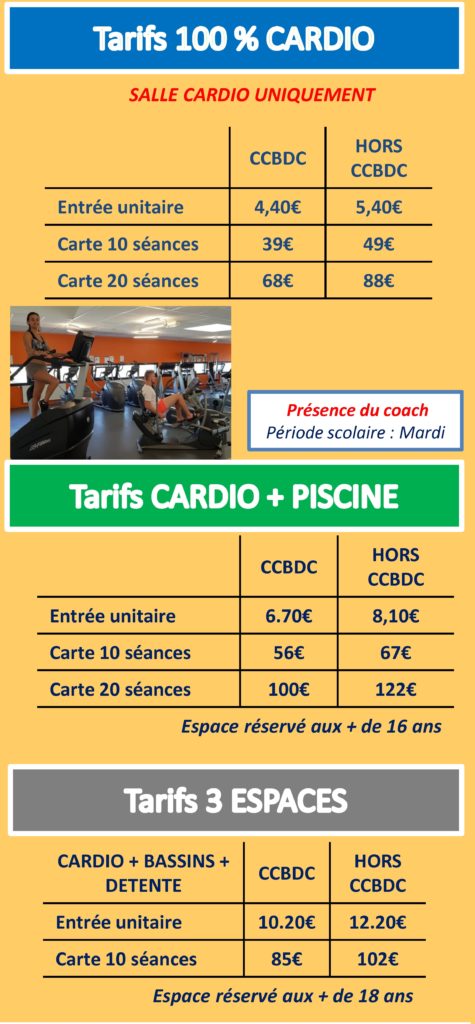 Tarifs cardio 100% et différents espaces