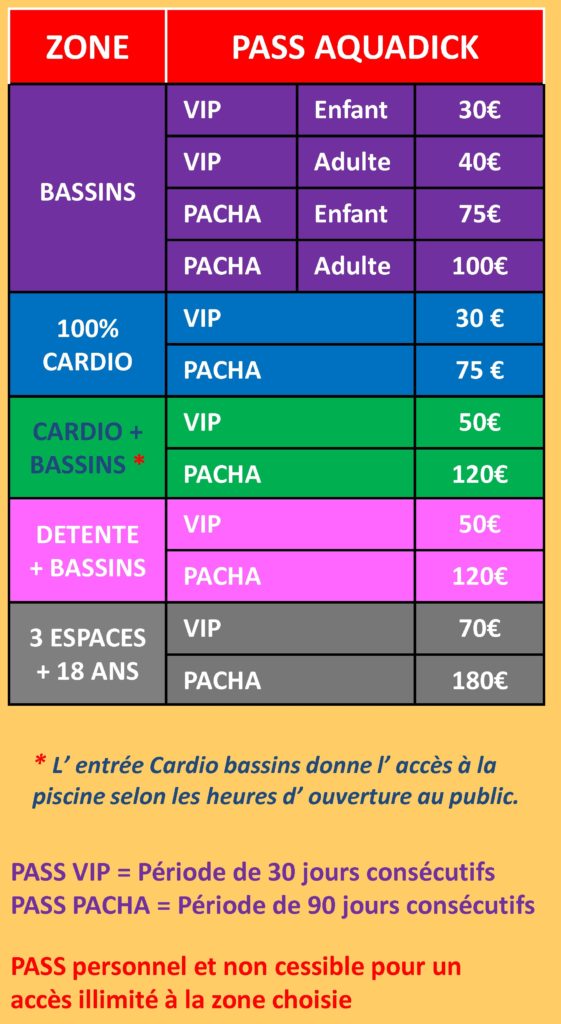 Tarifs cardio pass