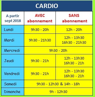 cardio scolaire