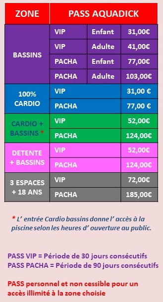 Cardio tarifs