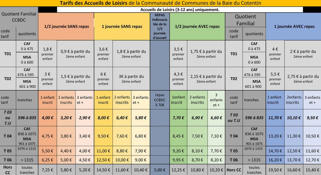 Tarifs 2017