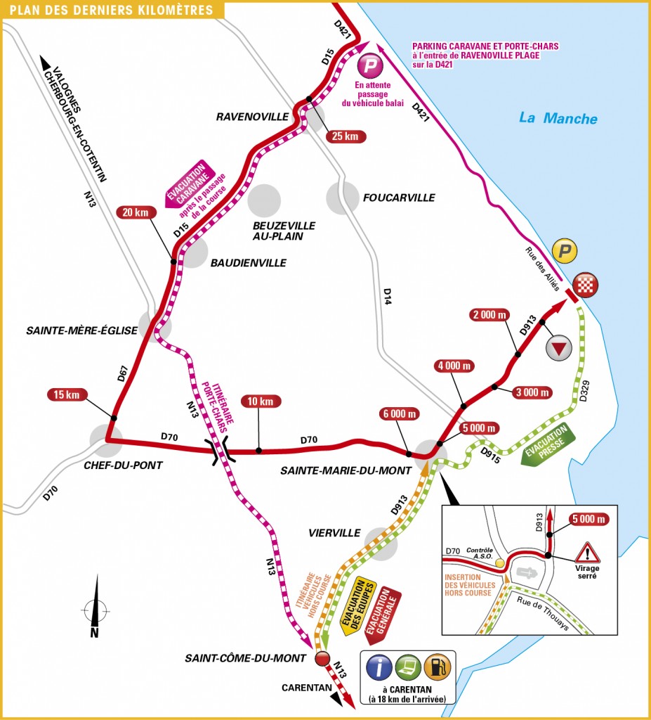 Plan des derniers kilomètres