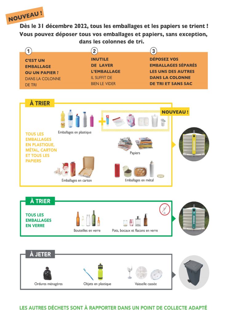 Consignes Memo tri ECT CCBC distribué