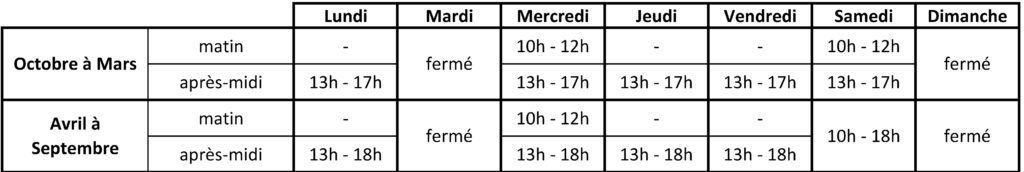 Horaires déchèterie Carquebut