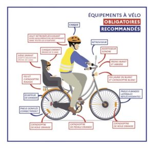 sr_equipement_velo222020_rvb